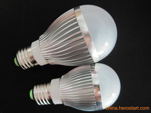 许光照明 河南太阳能路灯领域的优质销售商与合作伙伴